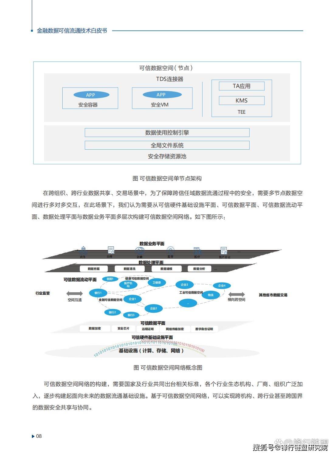 2024新奥正版资料免费提供,安全设计解析策略_驱动版BCJ388.88