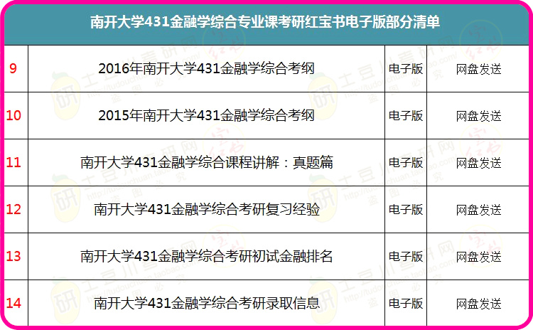 新澳天天开奖资料汇总：第54期详尽解读，综合判断指南_迷你版XHB616.97