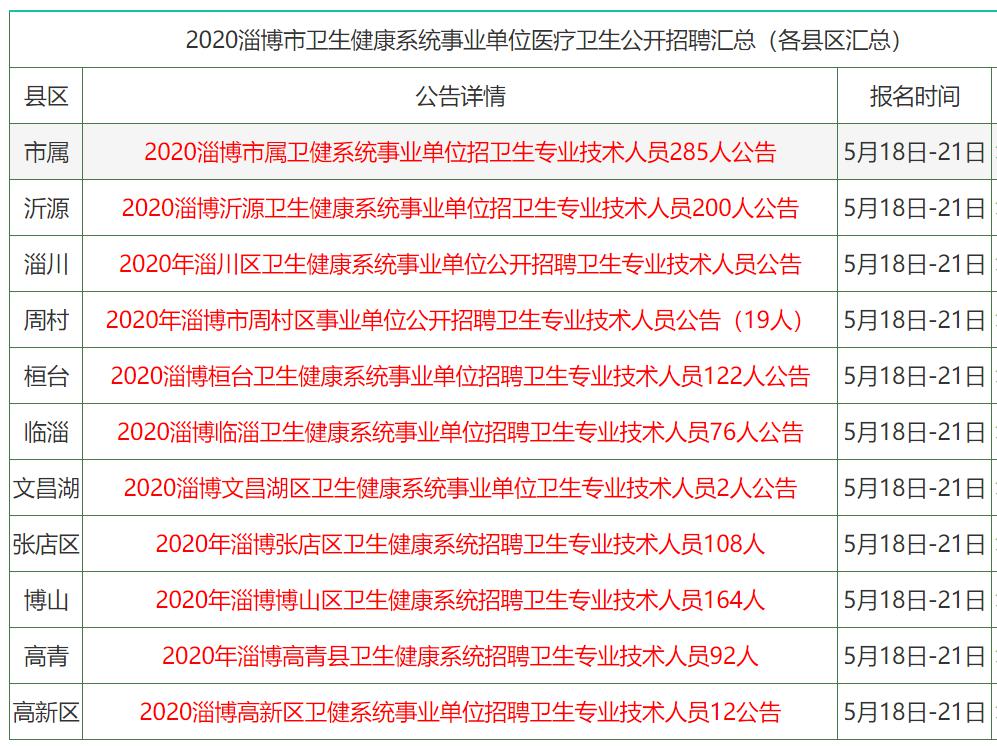 2024年香港正版资料免费大全,最新正品解答定义_视频版445.2