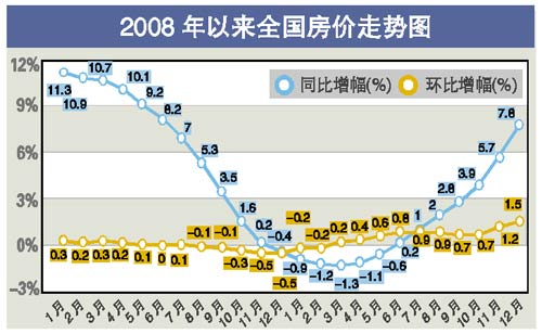 全国房价走势最新消息，市场动态与小径中的独特风情小店探索