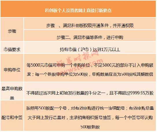 2024澳门秘籍深度解析，快速掌握NBX909.59精华版