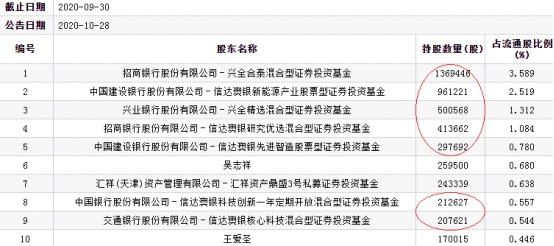 新澳精准资料免费提供最新版,安全策略评估方案_动图版892.19