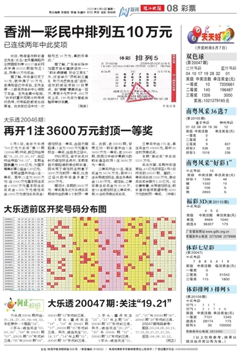 “2024年澳门每日好运彩集锦第53期，安全评估策略_稳定版HKF693.78”