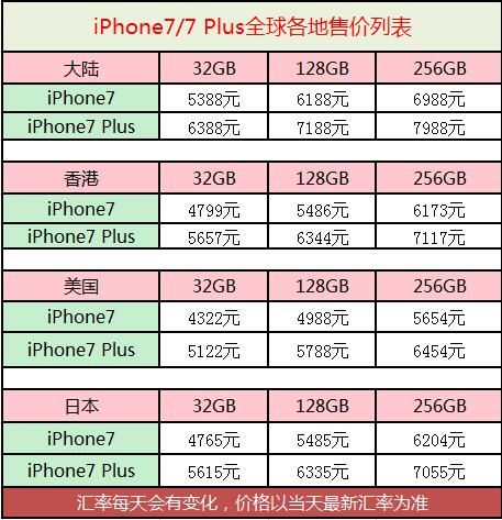 香港6合和彩今晚开奖结果查询,安全评估策略_完整版24.16