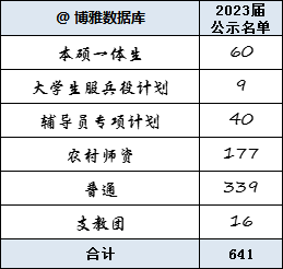 2024年11月11日 第60页