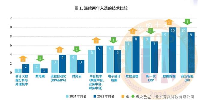 2024澳新免费数据精准解析051，高级版UHR84.62数据资料解读