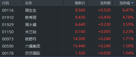 2024香港免费资料精选：精准解读_FJU483.63升级版