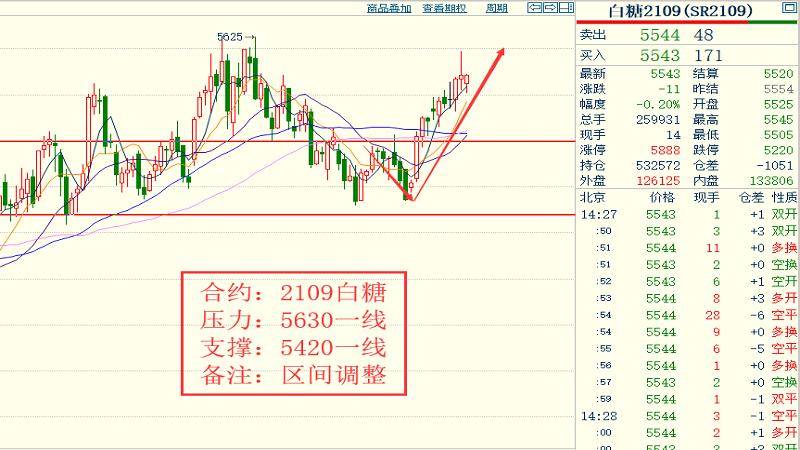 香港马资料更新最快的,综合判断解析解答_投入版867.25