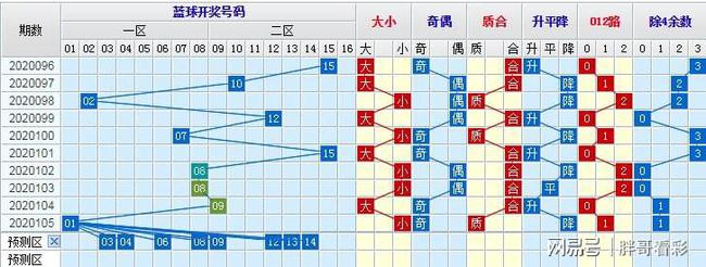 “澳资彩410期免费资料详解：精准解读，户外版TBQ651.84”