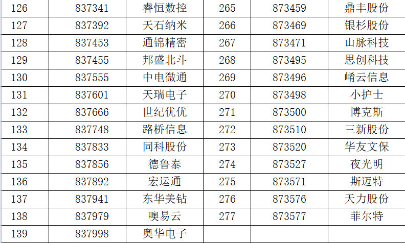 澳门四肖预测版VNM240.9，精准期期中特，专业分析公开