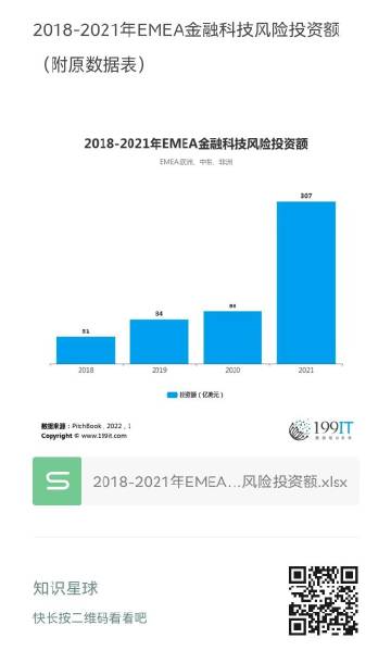 新澳数据权威平台，理财版MIR306.93综合数据解析