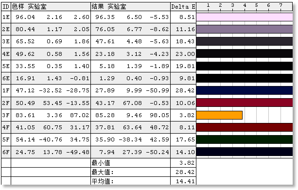 2024天天彩官方资料汇编，全面评测解析_标准版PDG342.8