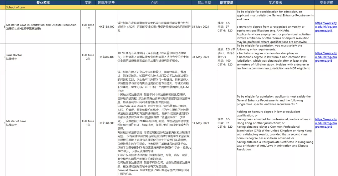 香港马资料更新最快的,全面解答解析_探险版FSA227.57