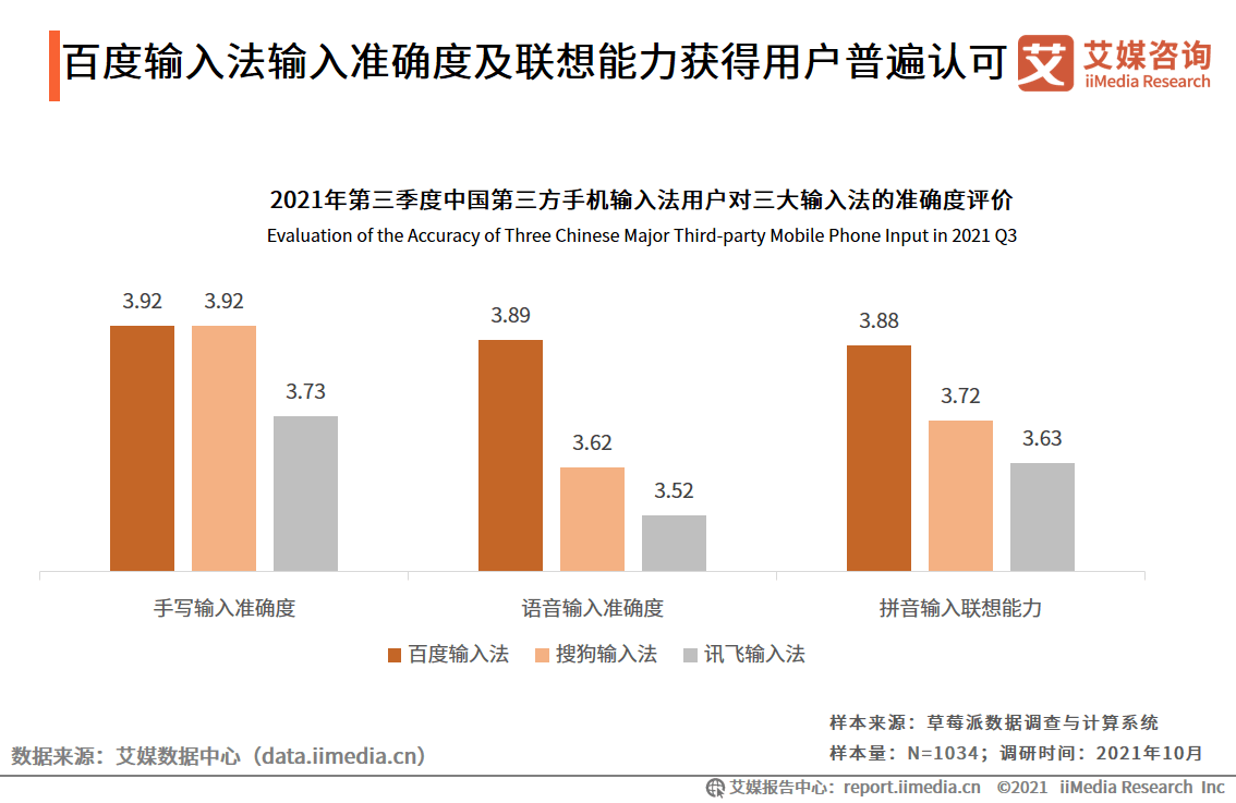 行业行为探讨与观点阐述（行业探讨