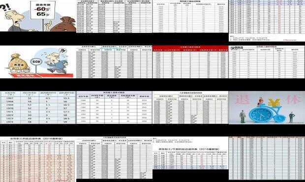 退休年龄最新规定表，步骤指南及最新政策解读