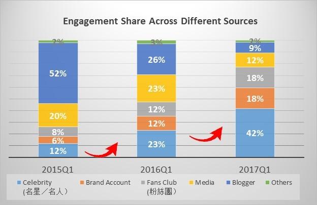 QQ下载最新版，体验全新功能，开启社交新纪元