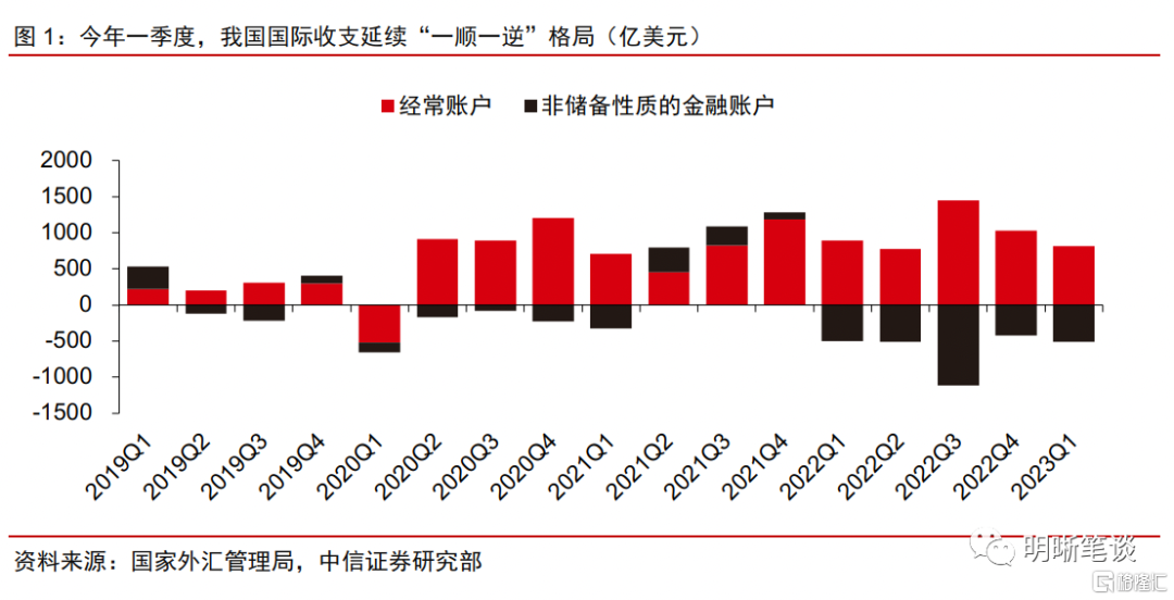 全球视野下的最新人民币汇率动态解析