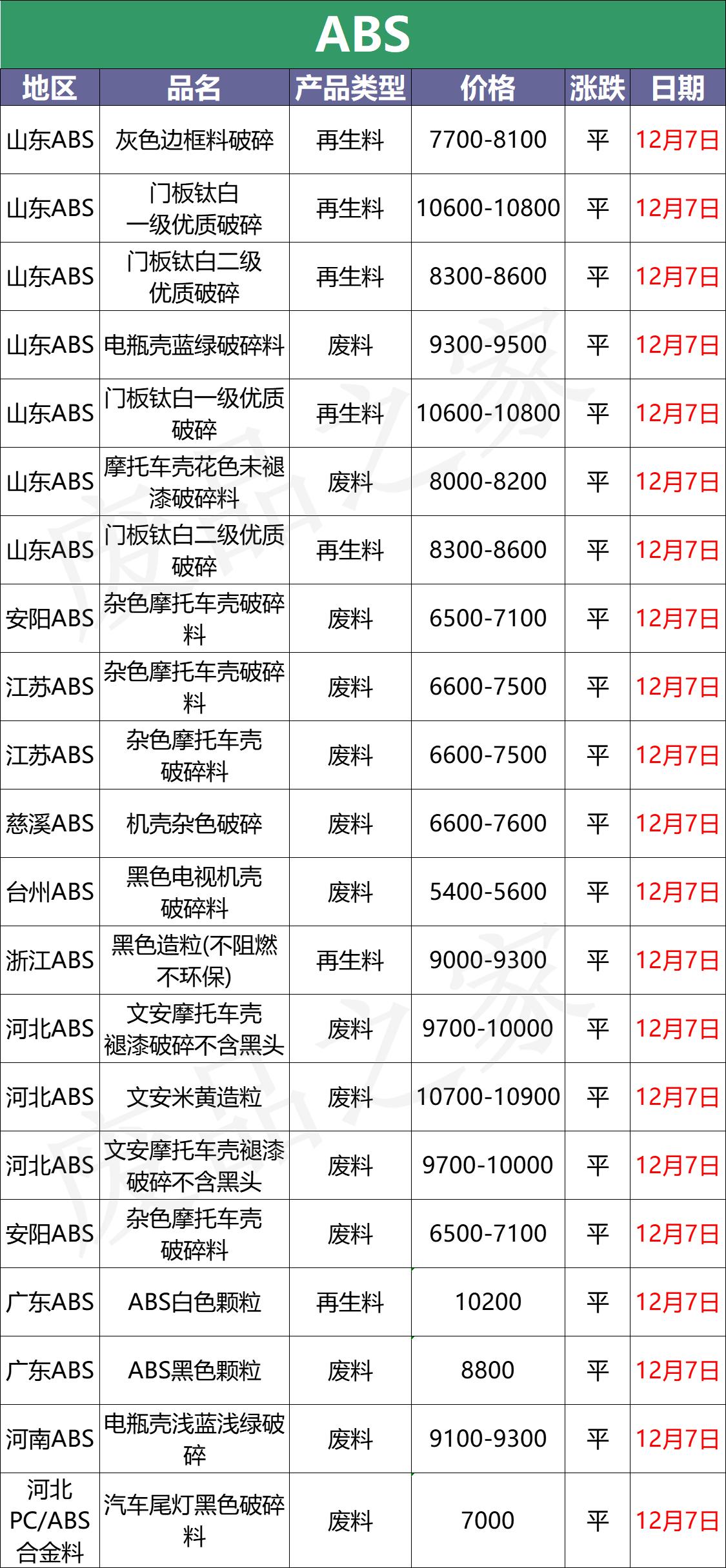 原油期货最新行情及深度分析