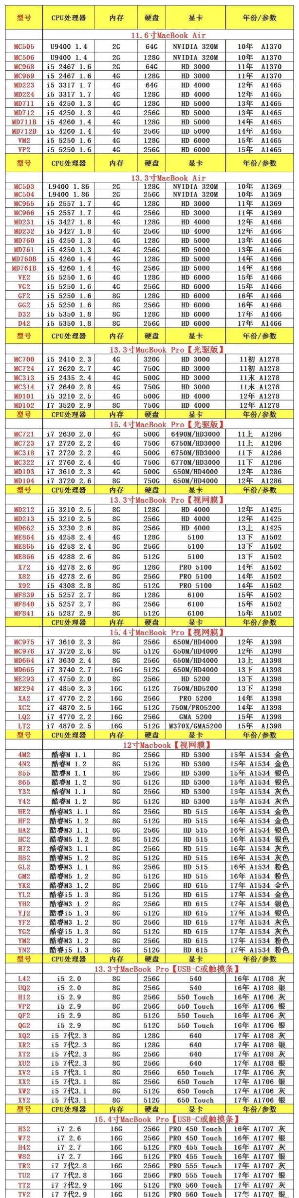 2024年11月11日 第10页