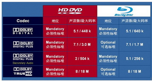 一码必中秘籍：全面解析GTQ505.39，精准率高达100%