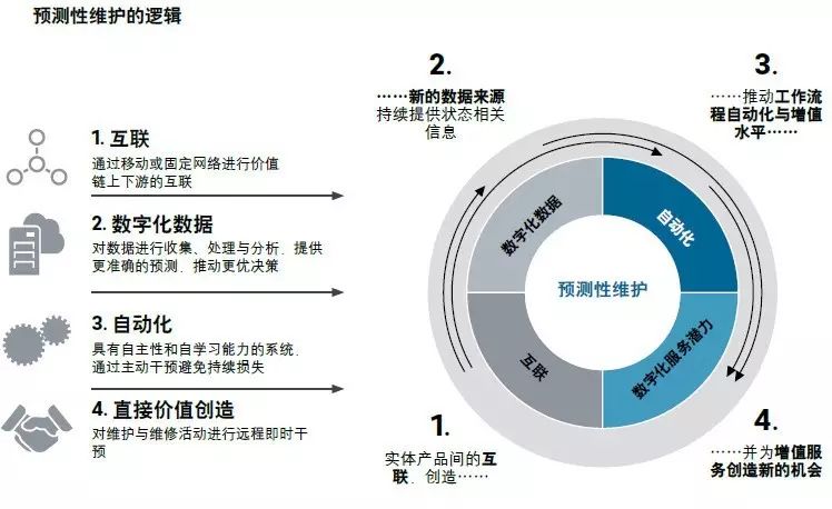 2024澳新正版资料解读，数据详析MRJ752.55力量版