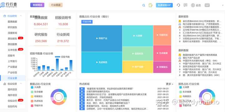 免费管家婆7777788888，创业板FJL425.81时代资料解读