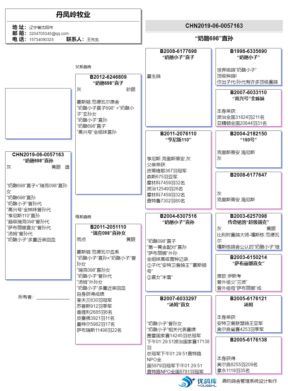 “免费精准管家婆7777888888，数据资料详尽解读——QZX289.57解放版”