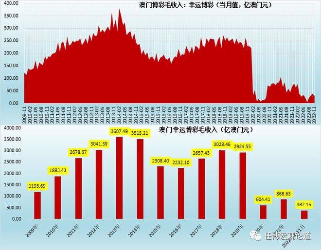 2024年11月12日 第149页