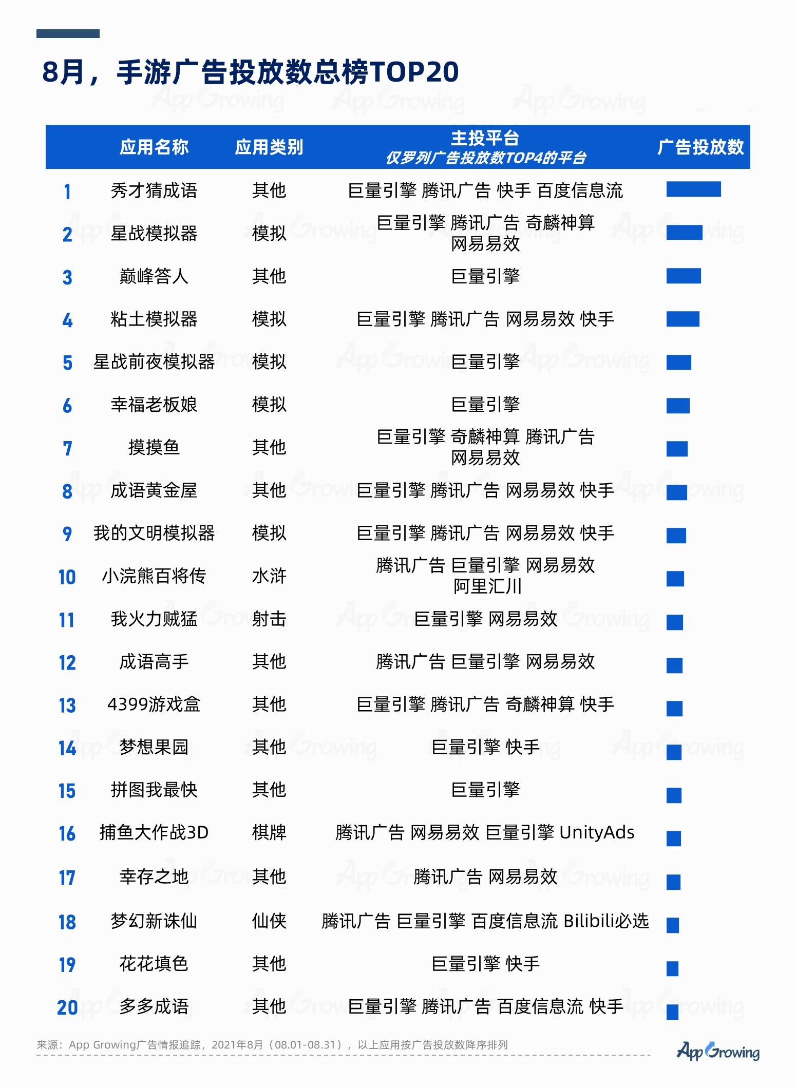 新澳全年免费资料宝典，热门解答汇总_旗舰VJO47.82版