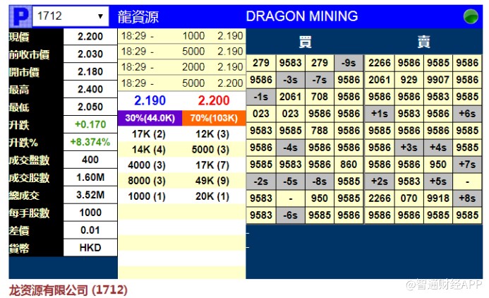 全新澳州全年免费资源宝典，素材动态方案解析_毛坯版XSG170.91