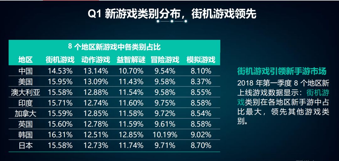 免费赠送新澳正版资料及数据解析_手游TDK946.89详解