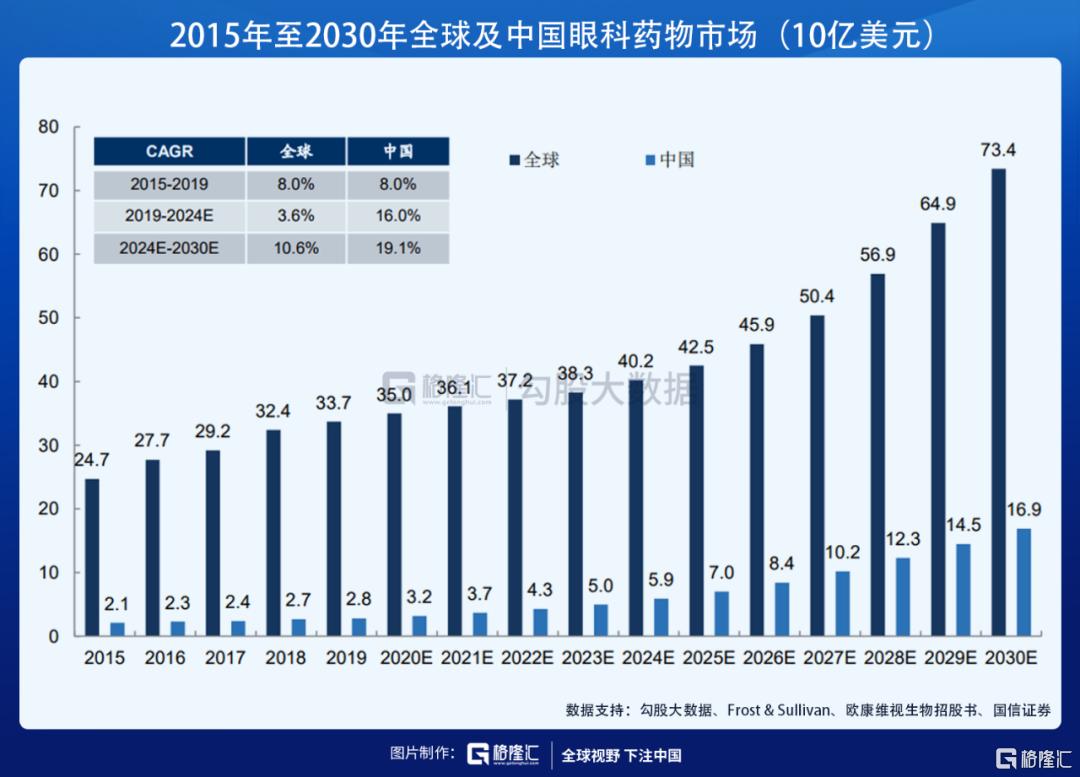 “2024正版资料集免费下载：一肖资源攻略，CPM553.68预测版”