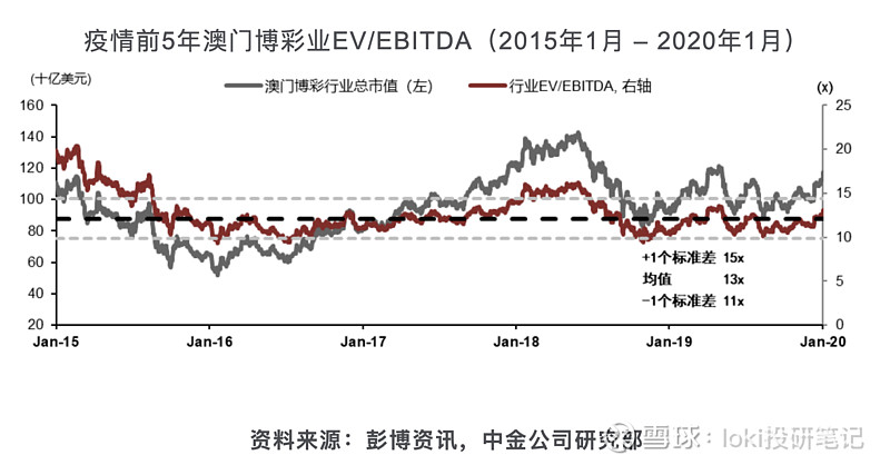 2024年澳门王中王7777788888数据分析及解读_亲和版ESU563.54