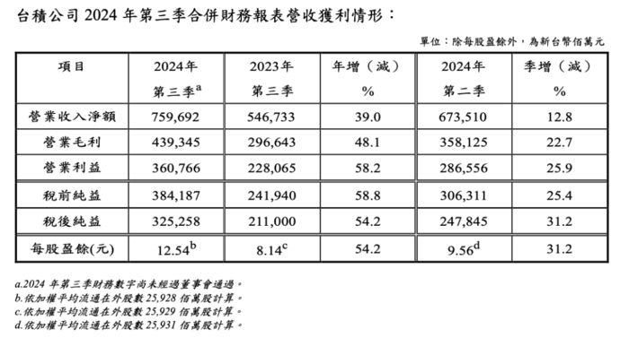 “2024香港六合彩开奖号码揭晓，安全评估策略升级版UCQ720.95”