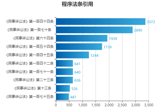 澳门内部一码数据全面公布，详解落实资料_企业版KPW851.07