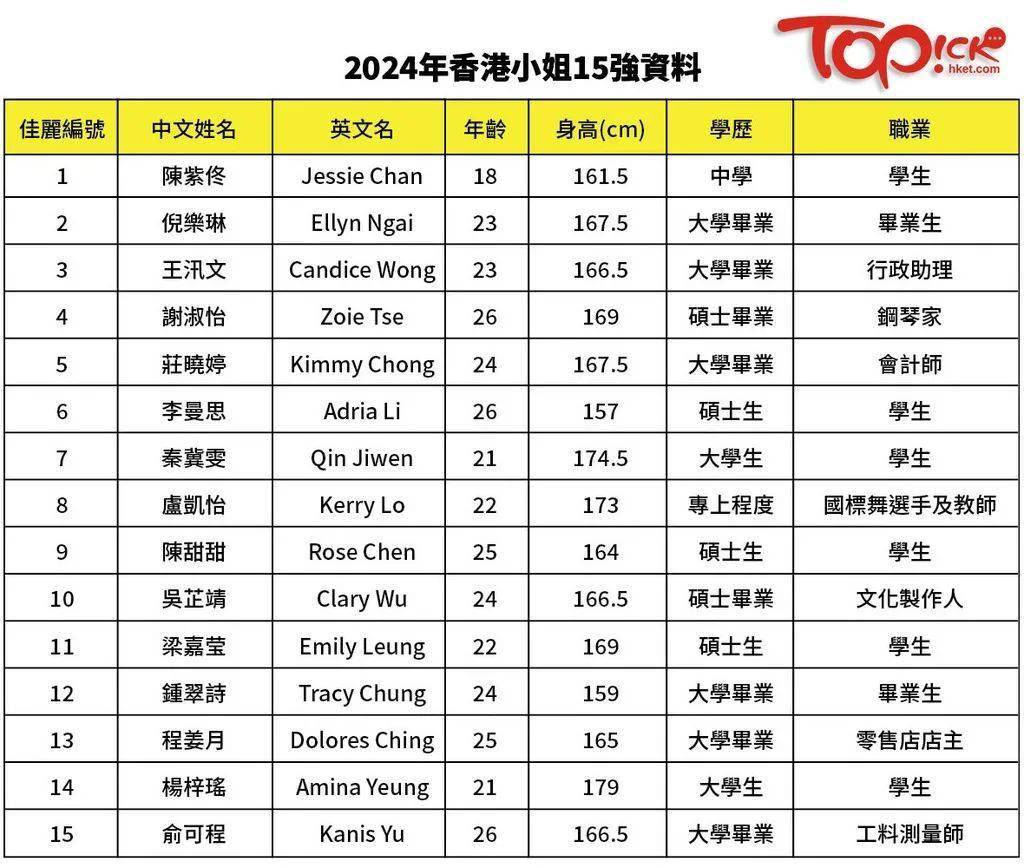 “2024香港免费资料宝典，全新解析与定义_怀旧EQA600.95升级版”