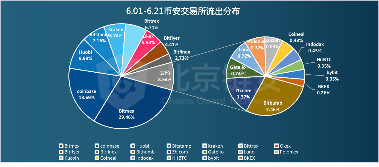 精准跑狗图7777788888解析，迷你LOD205.41数据解读