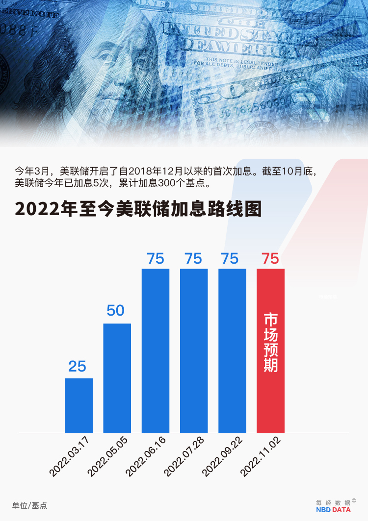 美国今日最新政治、经济与社会热点概览