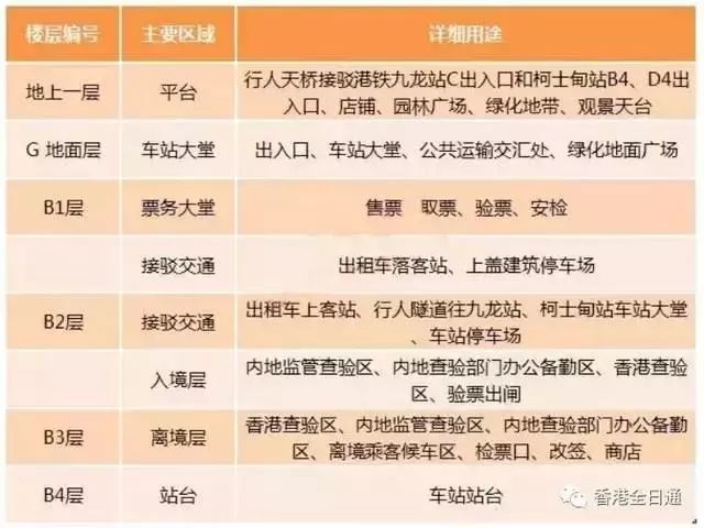 2024香港免费资料汇编：NXV547.76极速版综合攻略解析