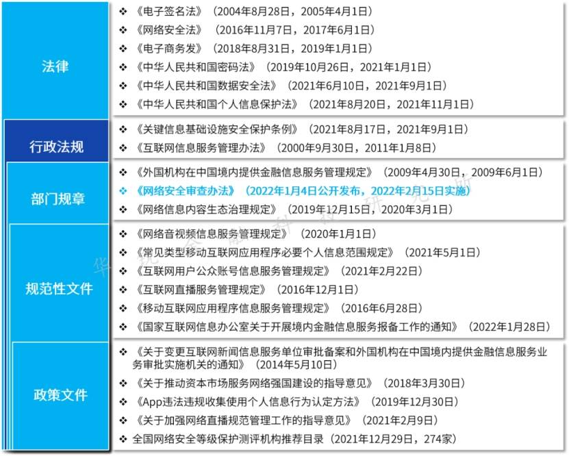 全新正版澳资免费，安全解读攻略_活力版XFH686.53