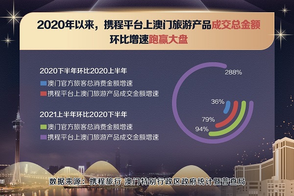 包含歇后语和数据的澳门资料大全免费版揭秘CUW715.37