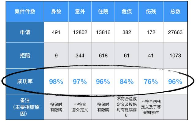 香港二四六资料精准千附三险解析，安全策略揭秘——CMS595.65七天版