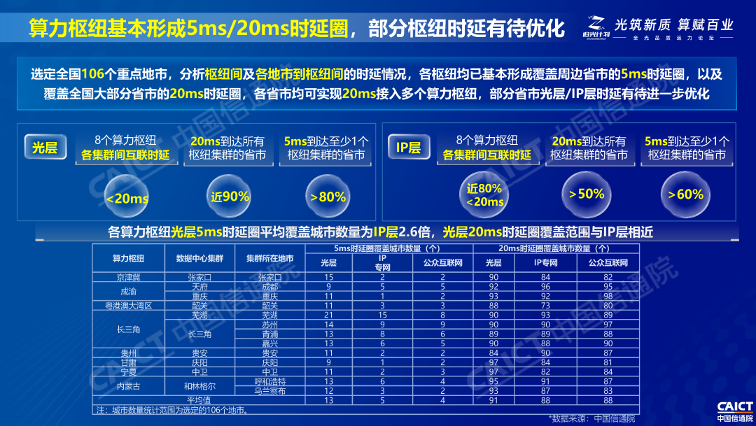 2024澳门六长期免费解析，综合评估报告_珍藏版FSD656.98