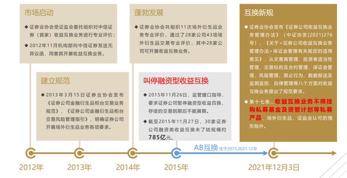 2024全新澳版挂牌全扁解析：安全方案IXH157.56固定版