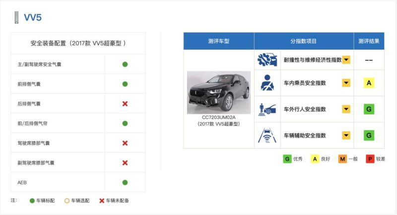 免费一肖一码，公开安全评估策略挑战版VGM929.74攻略