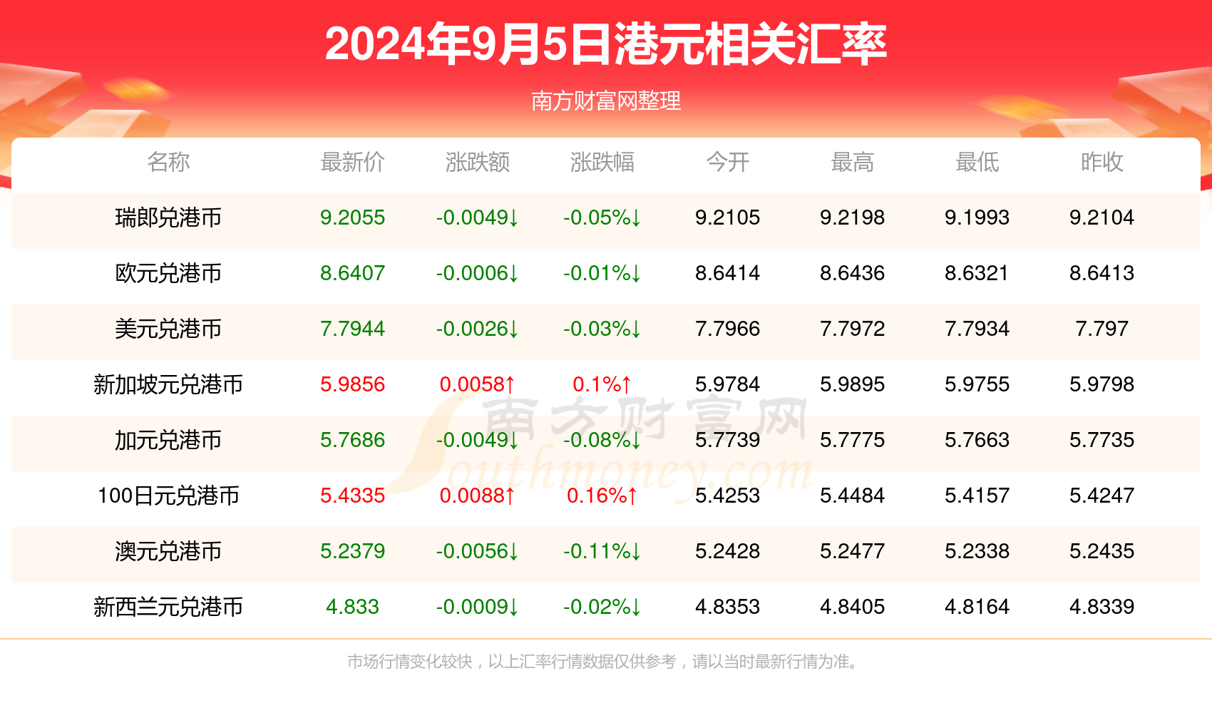 2024年澳新正版挂牌全面评测：KSV42.85竞技版标准解析