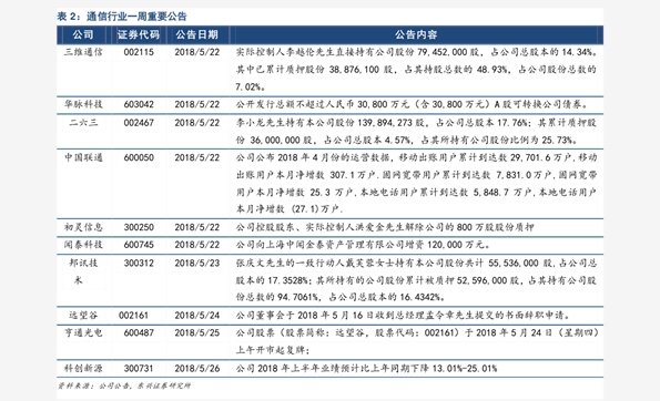 澳门今日六开奖结果查询及安全策略分析：家庭版SYE170.27解析