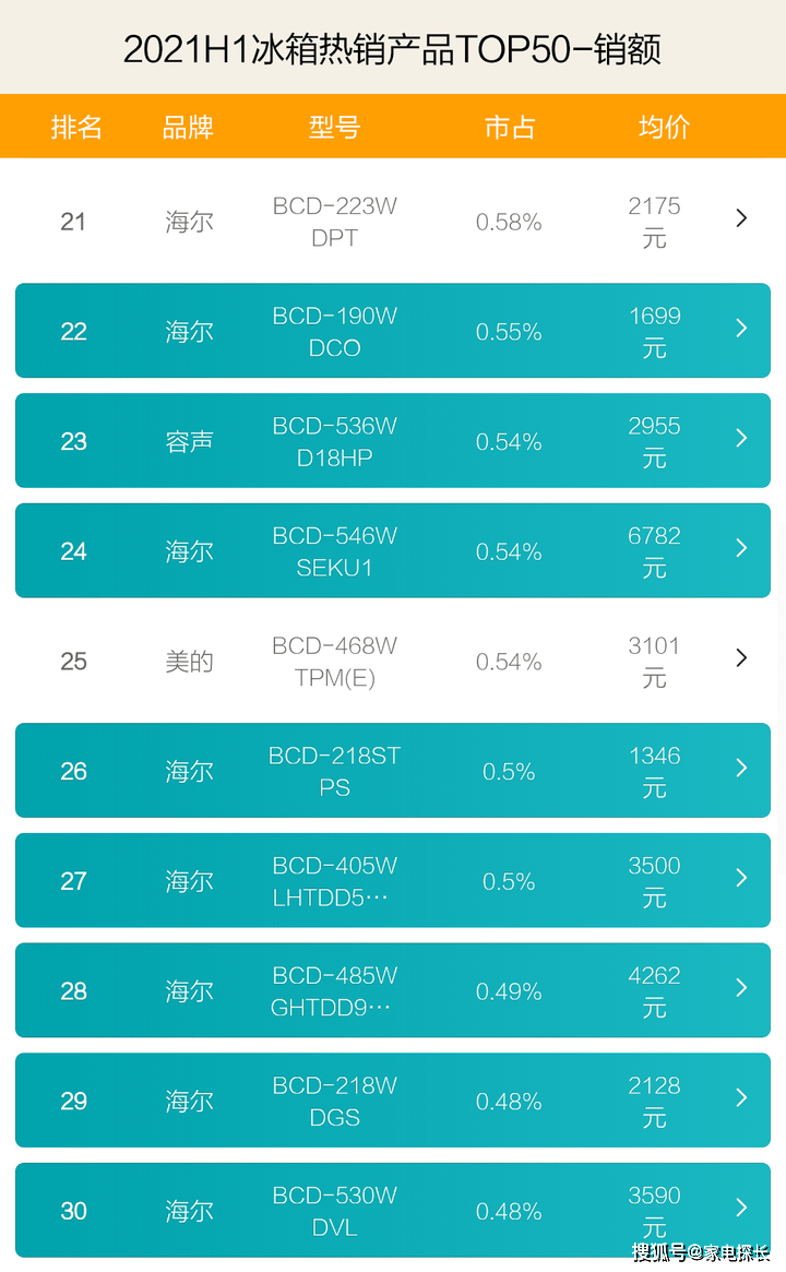 2024年新奥资料无偿分享：49张图片及数据详解——家庭版NOB793.45