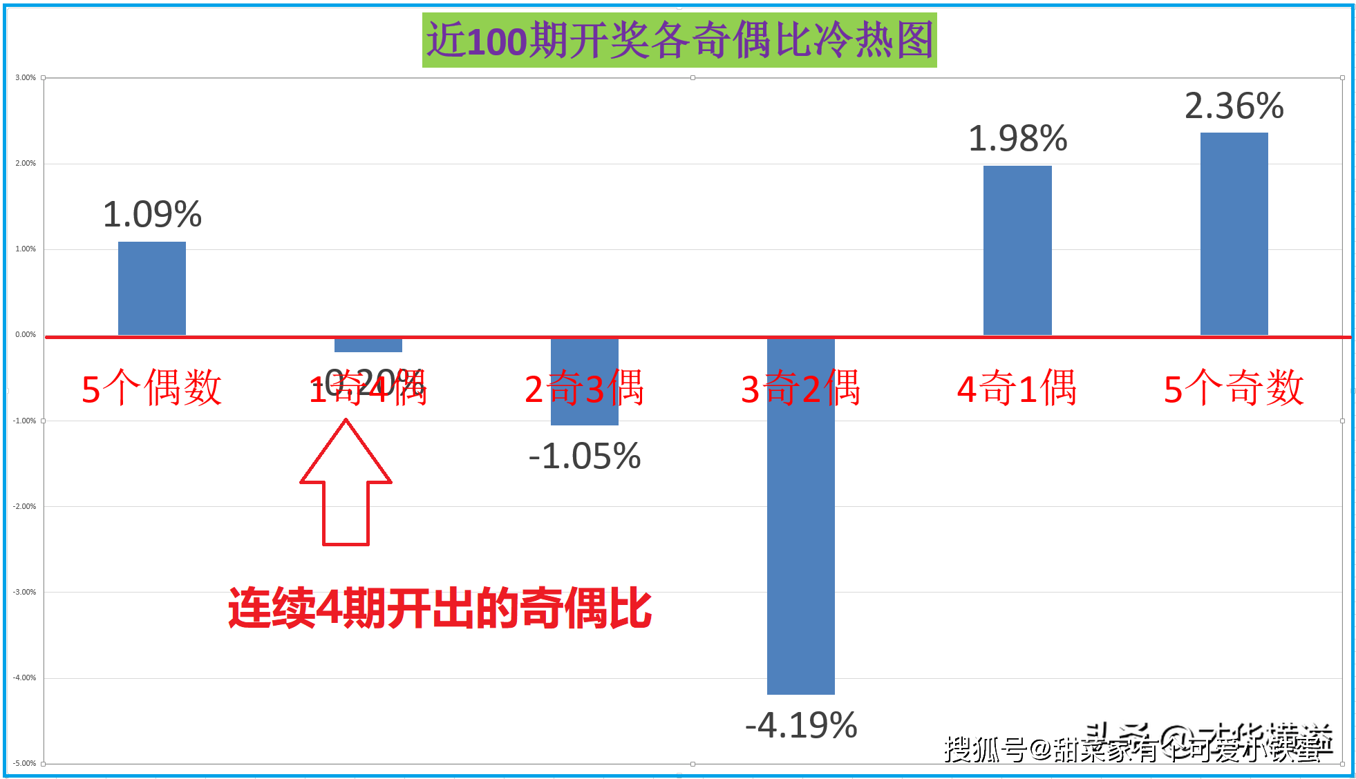 2024年11月12日 第114页