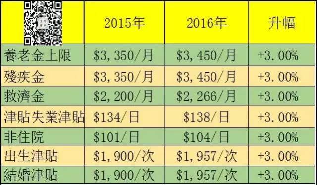 澳门免费正版资讯汇总_钻石版TVD644.07安全评估方案